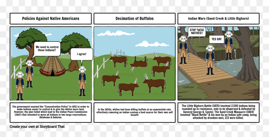 Cartoon, HD Png Download - indian buffalo png
