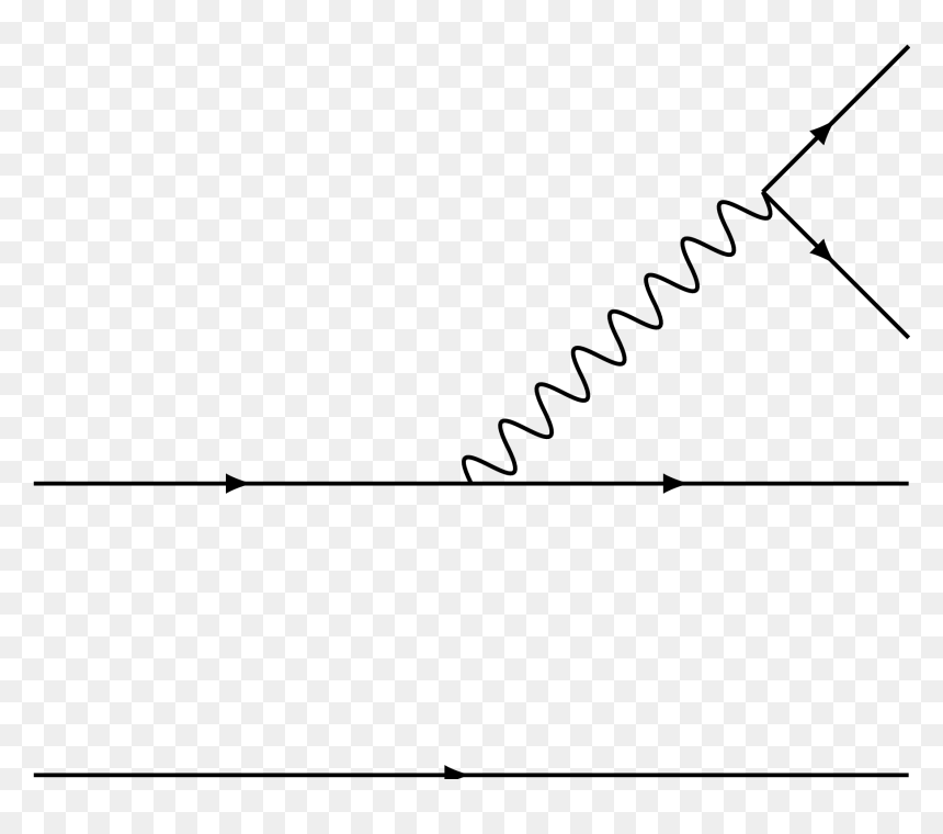 Diagram - Plot, HD Png Download - problem png