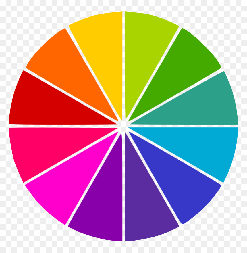 Círculo Cromático - Wheel Of Fortune Png, Transparent Png - circulos png