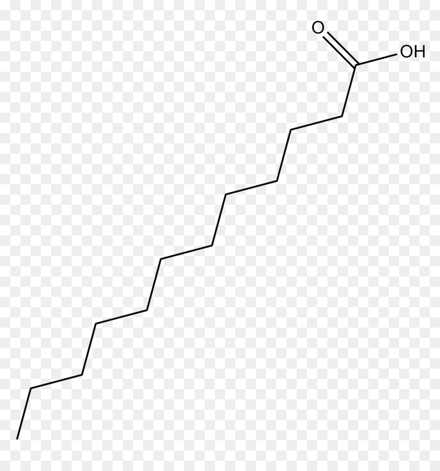 Diagram, HD Png Download - acid png