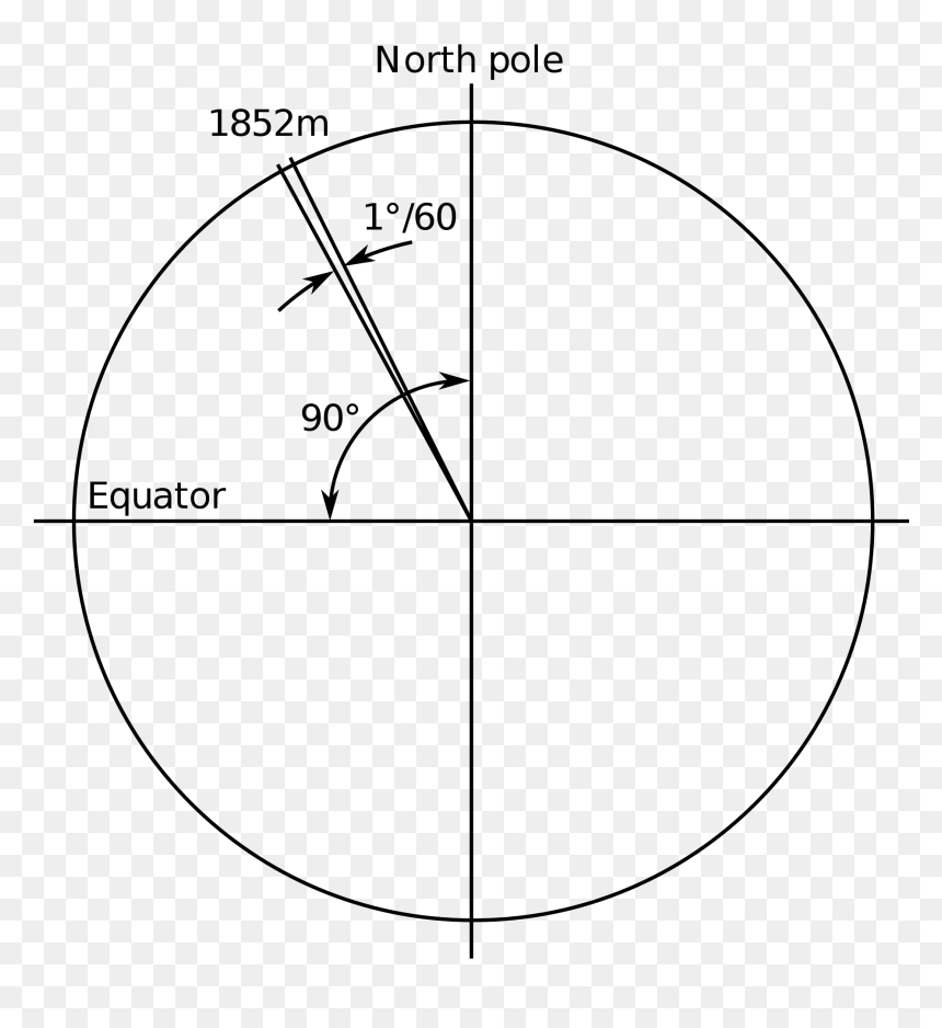 Nautical Mile, HD Png Download - nautical rope png