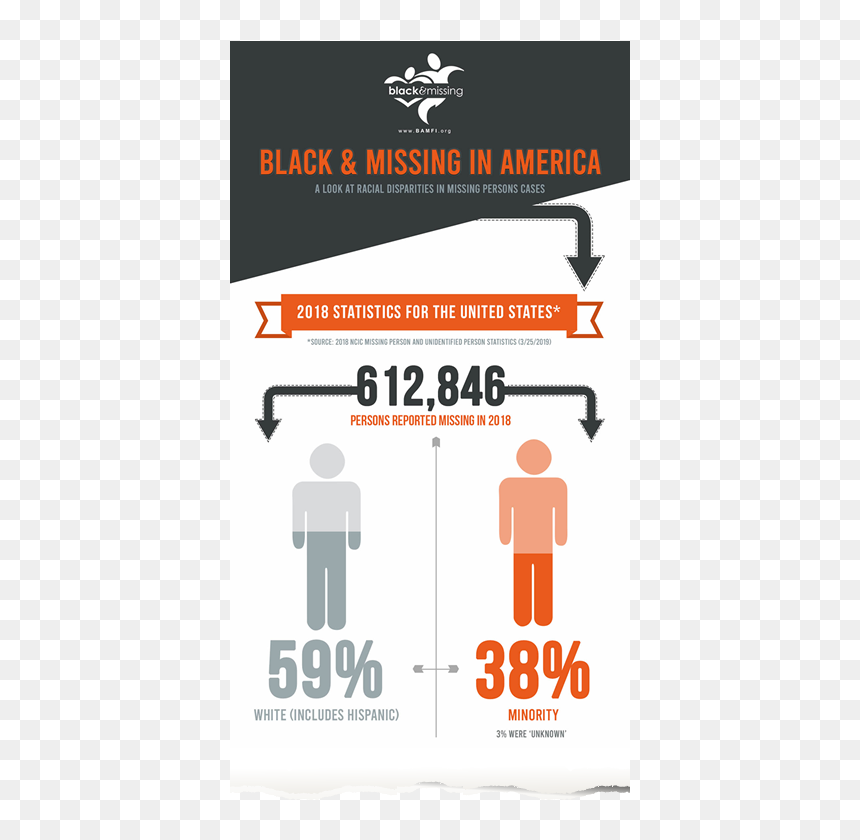 Black Friday, HD Png Download - black person png