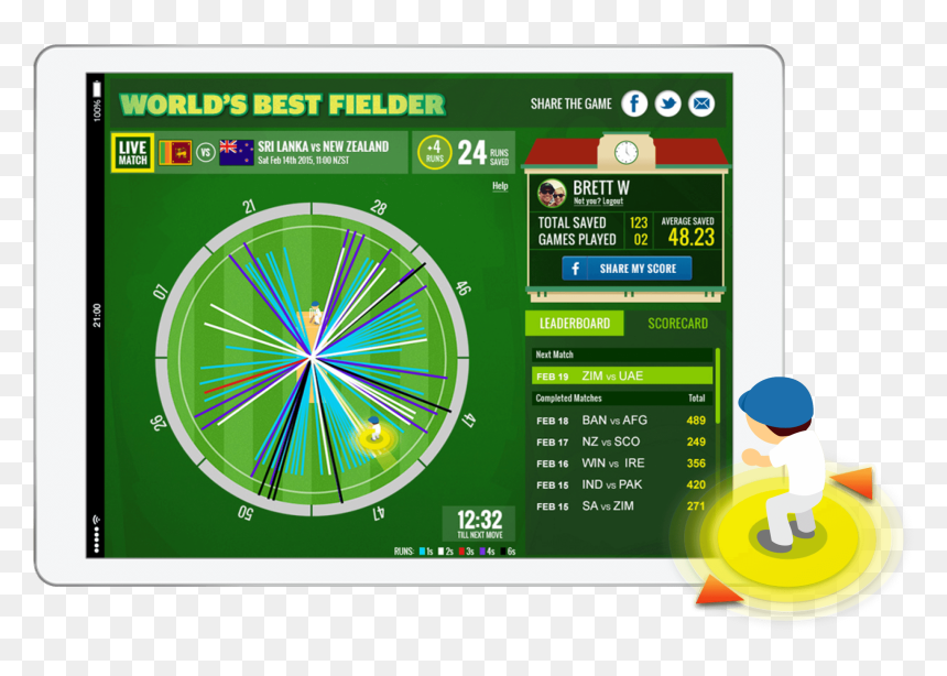 Circle, HD Png Download - cricket cup png
