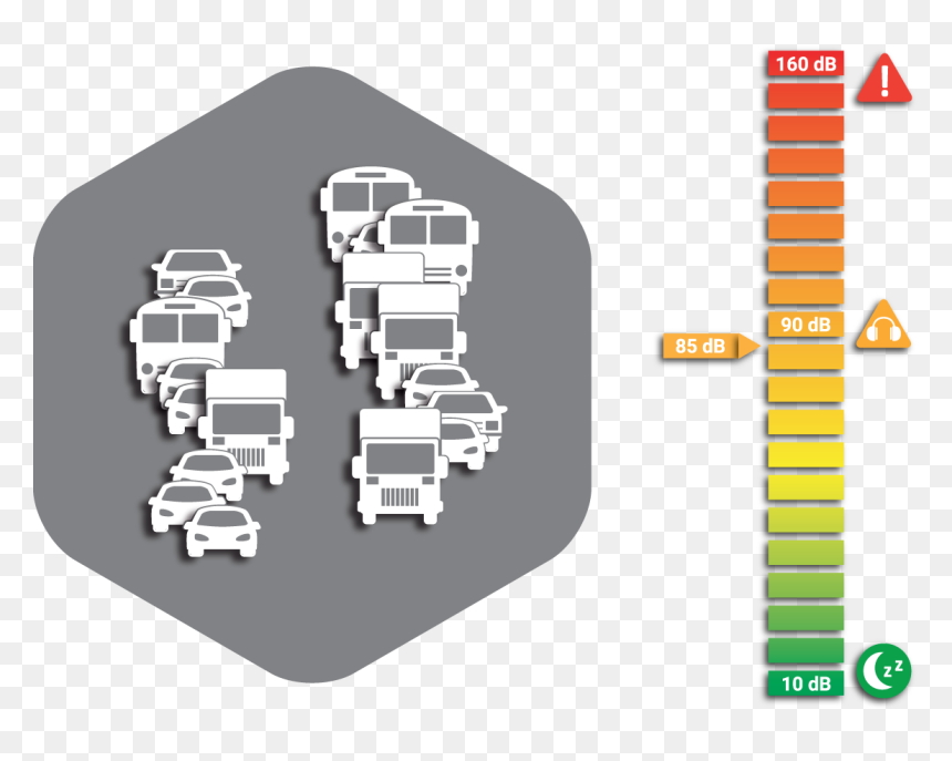 Vehicle Noise Png , Png Download - Traffic Noise Png, Transparent Png - noise png