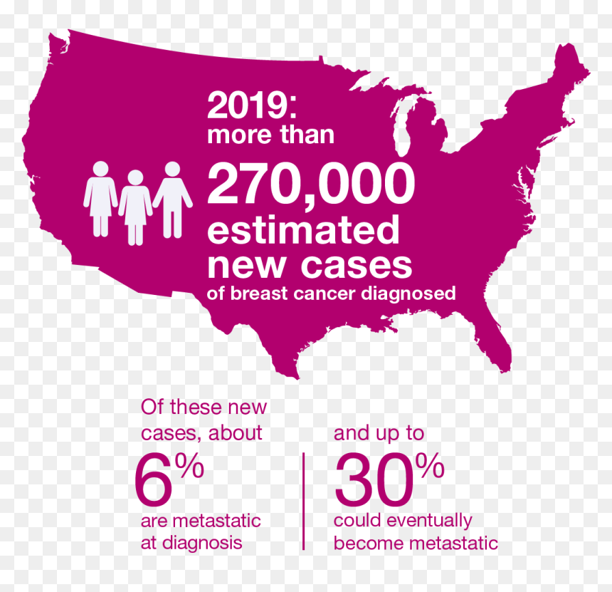 New Cases Of Metastatic Breast Cancer Diagnosed - 13 Us Western States, HD Png Download - breast cancer png