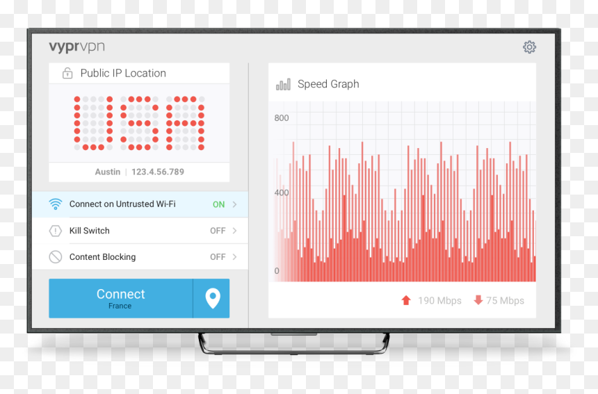 Sony W85 Oc - Vyprvpn Android Tv, HD Png Download - tv static png