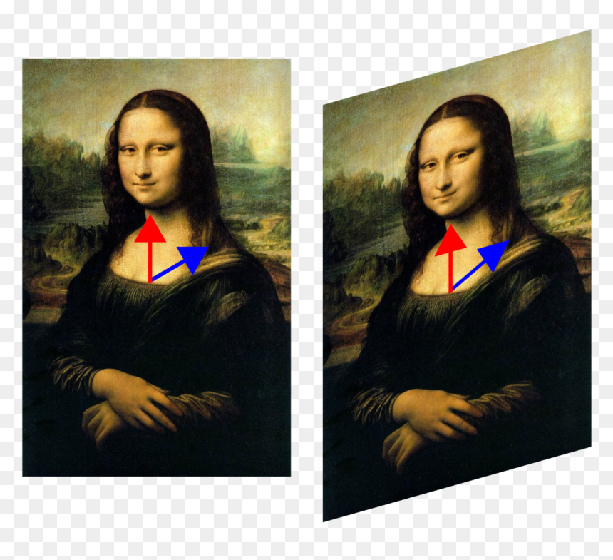Whats So Special About Mona Lisa, HD Png Download - lisa png