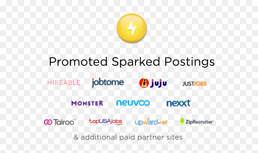 Where Your Job Is Posted How Can We Help - Employment Website, HD Png Download - monster can png
