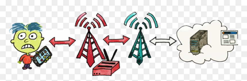 Lte, HD Png Download - spy png