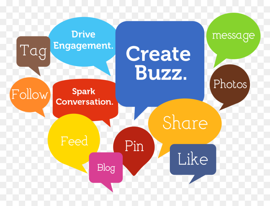 Social Media Like Share Follow , Png Download - Social Network Break From Social Media, Transparent Png - follow png