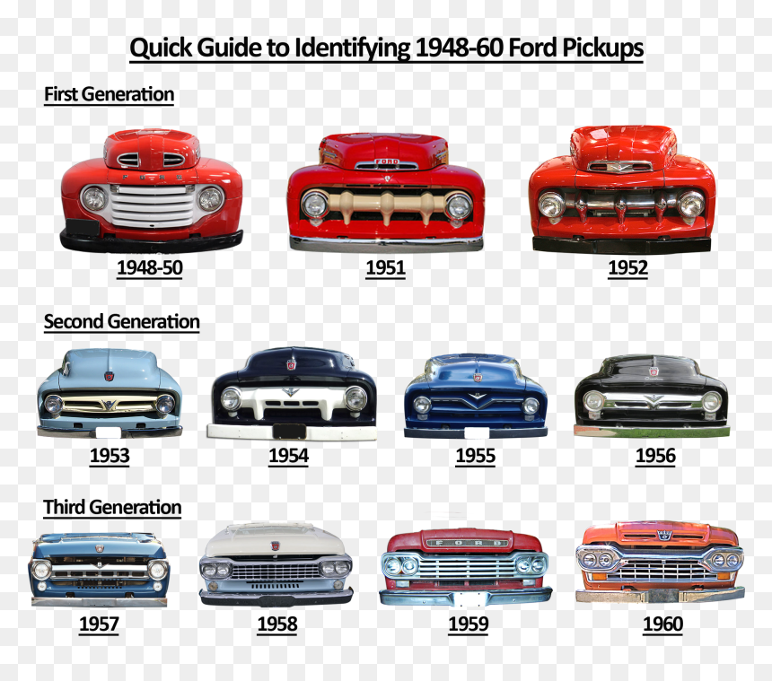 Ford Truck 1948 - 60 Ford Truck, HD Png Download - ford truck png