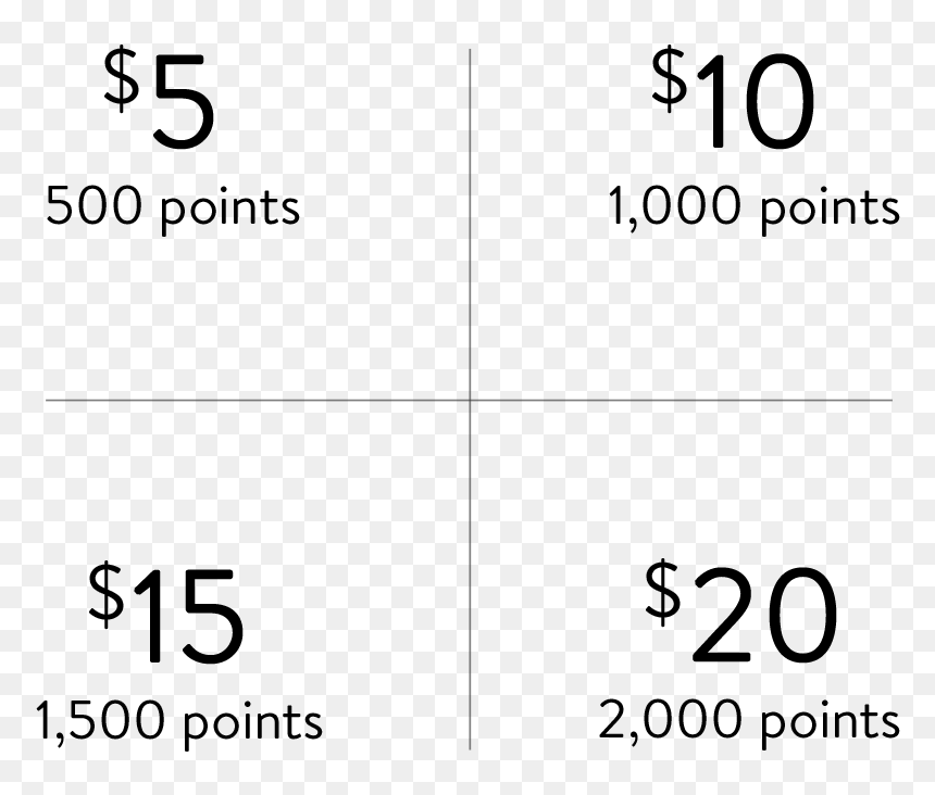 $5 500 Points - Iphone Precio Mexico, HD Png Download - nordstrom logo png