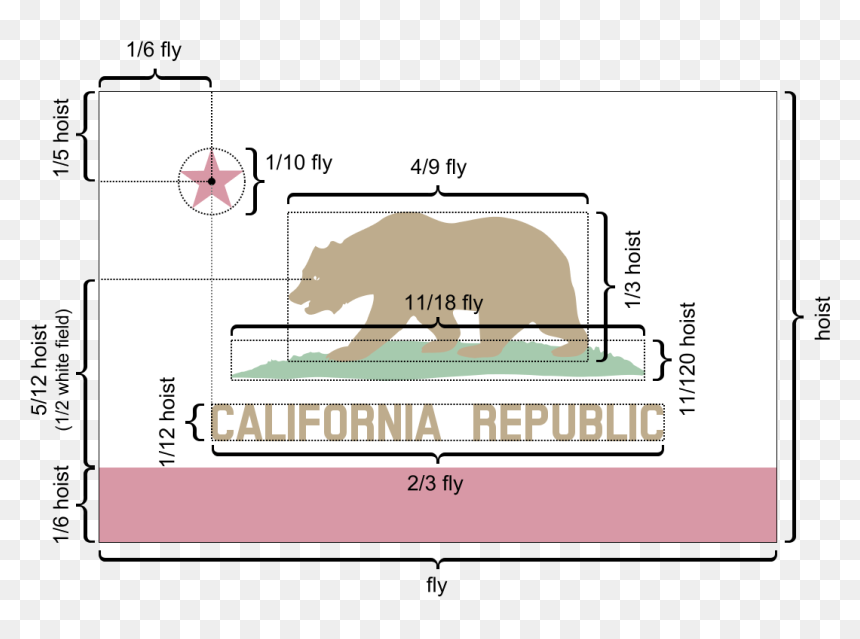 California Flag Colors - California Flag Fold, HD Png Download - california flag png