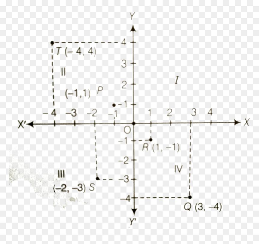 Diagram, HD Png Download - grid paper png