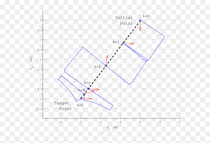 Diagram, HD Png Download - oof png
