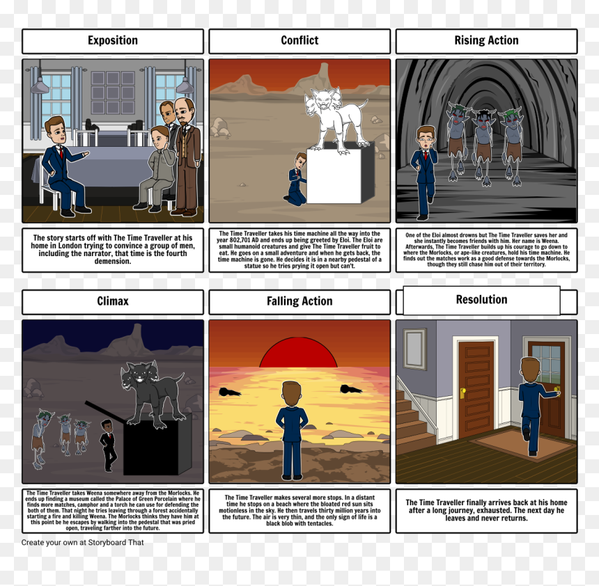 Storyboard Template Time Machine, HD Png Download - time machine png