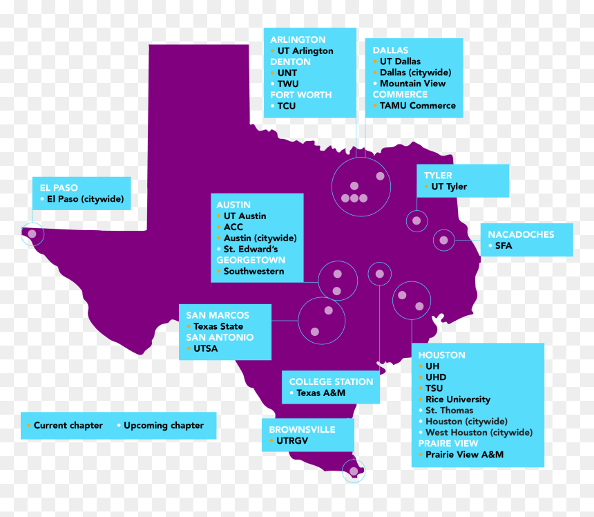 Diagram, HD Png Download - texas map png