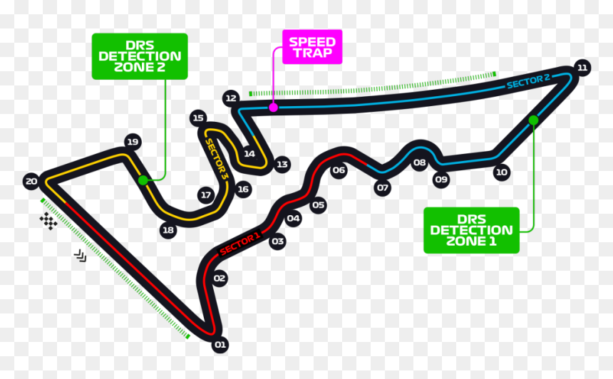 Alfa Romeo - Us Grand Prix Sectors, HD Png Download - circuits png
