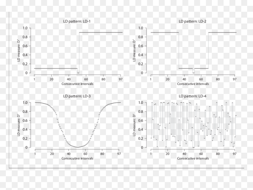 Diagram, HD Png Download - horizontal lines png