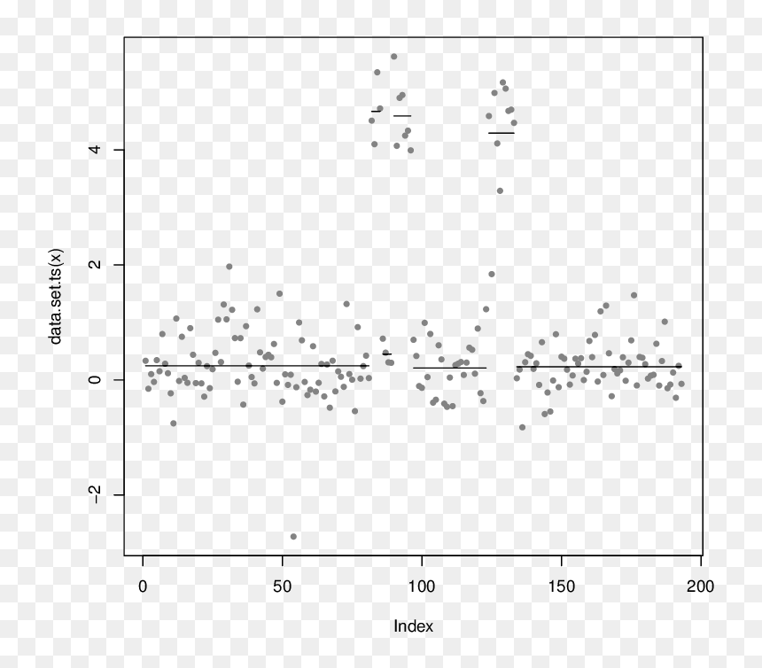 Diagram, HD Png Download - horizontal lines png