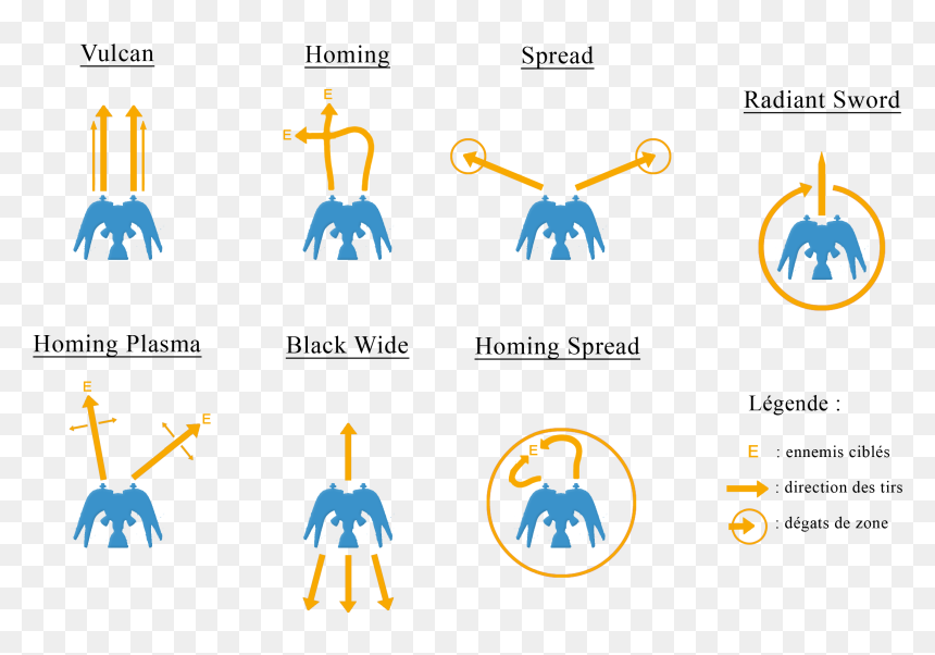 Radiant Silvergun Weapons - Radiant Silvergun, HD Png Download - weapons png