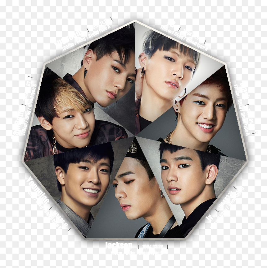 Choi Young Jae Jb, HD Png Download - got7 png