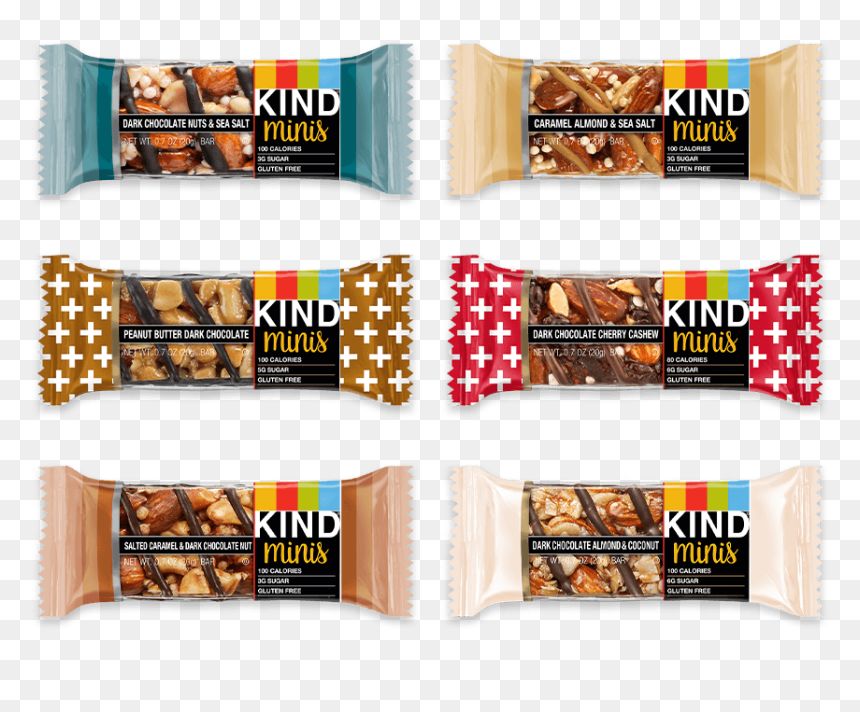 Transparent Nut Button Png, Png Download - bars png