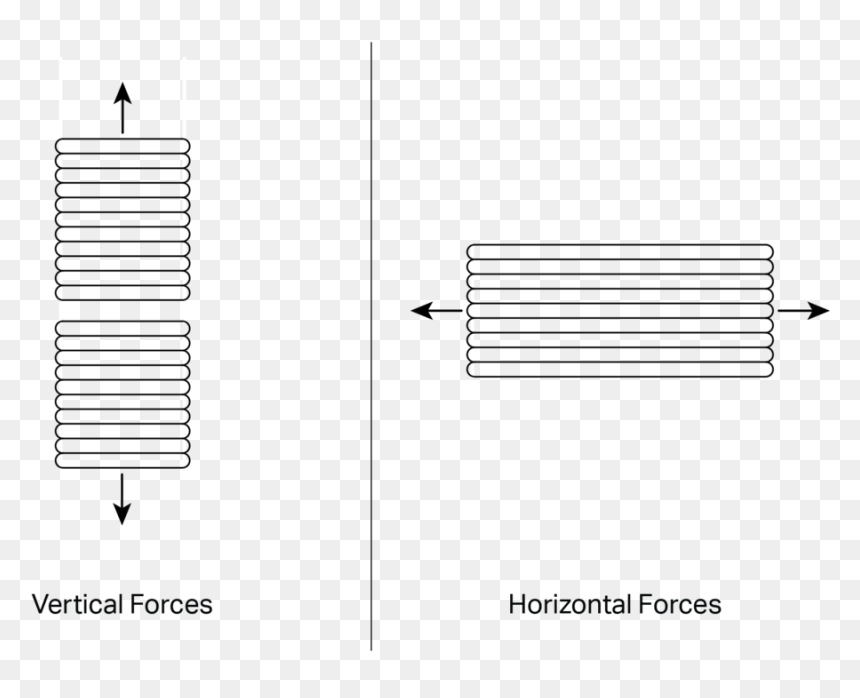 Diagram, HD Png Download - 3d question mark png