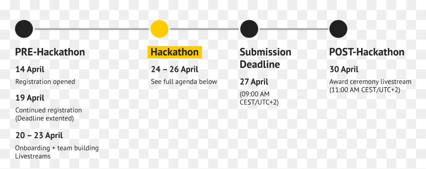 Screenshot, HD Png Download - agenda png
