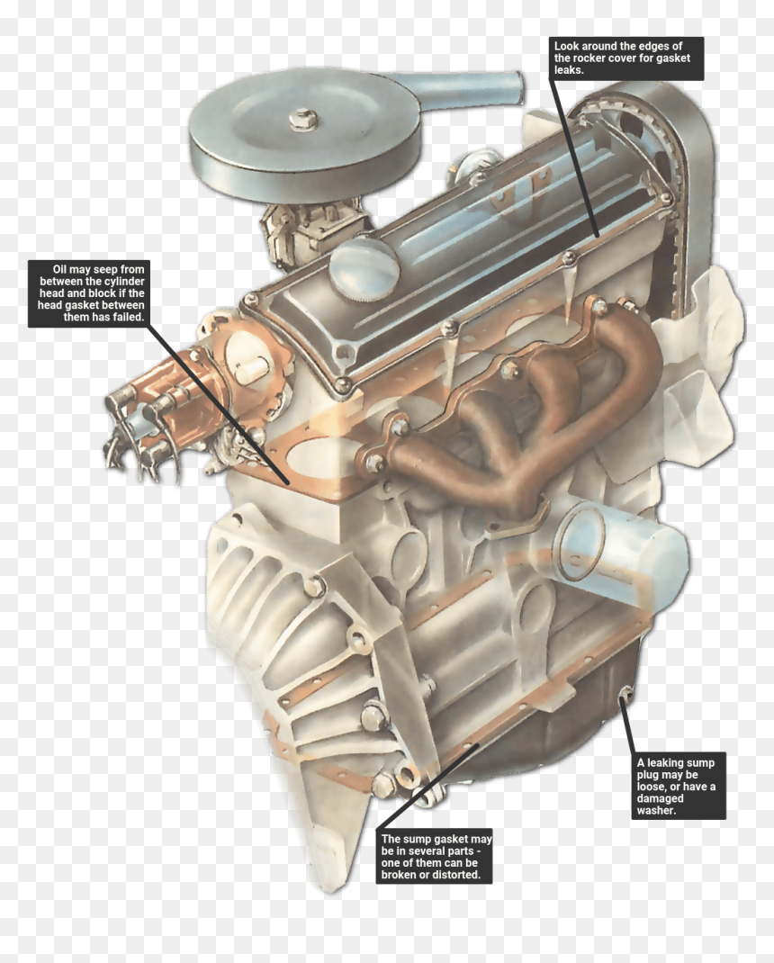 Engine Oil Leak, HD Png Download - light leak png