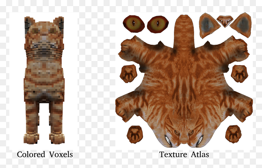 Felidae, HD Png Download - grid texture png
