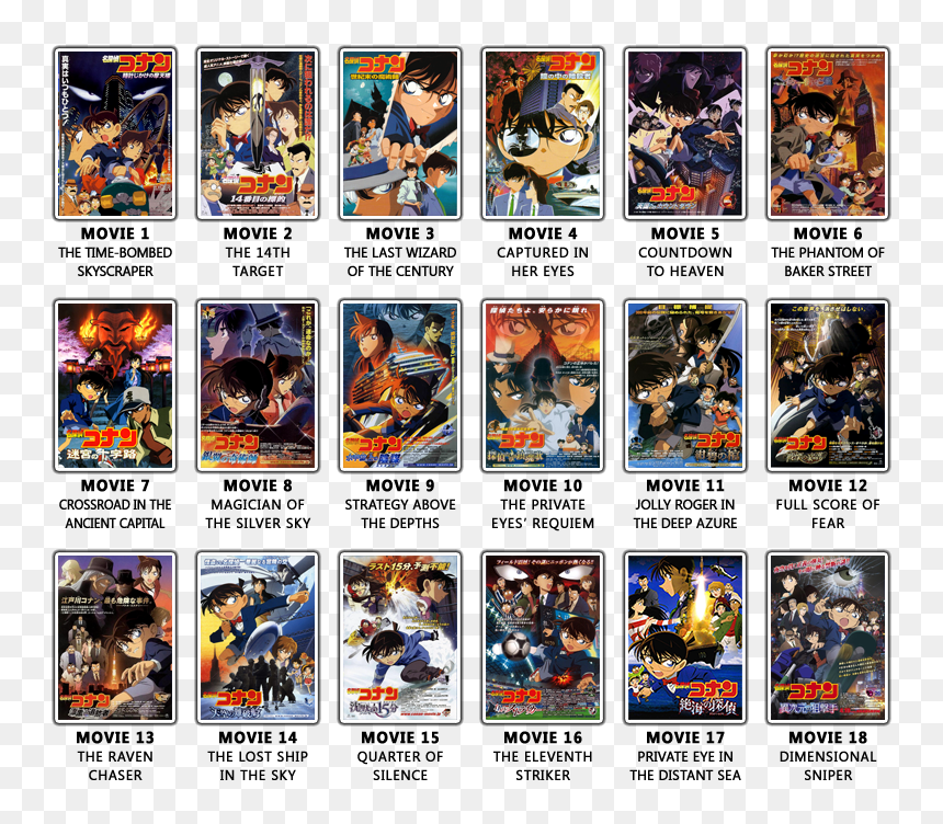 All Conan The Movie, HD Png Download - movie rating png