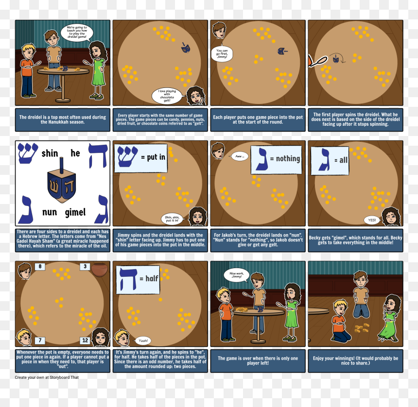 How To Dreidel"
 Style="max-width - Dreidel, HD Png Download - dreidel png