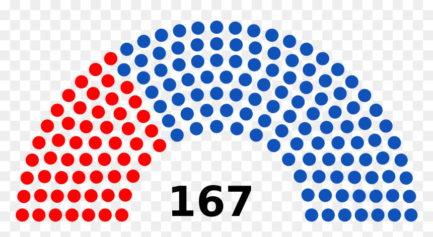 4 De Diciembre Venezuela Png - Elections Législatives Au Sénégal, Transparent Png - bandera venezuela png