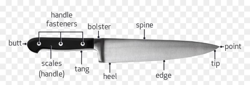 What Are The Parts Of A Kitchen Knife Called - Part Of The Knife, HD Png Download - kitchen knife png