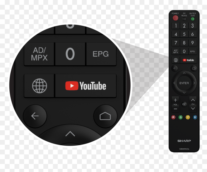 Easysmart 05 - Television Set, HD Png Download - tv remote png