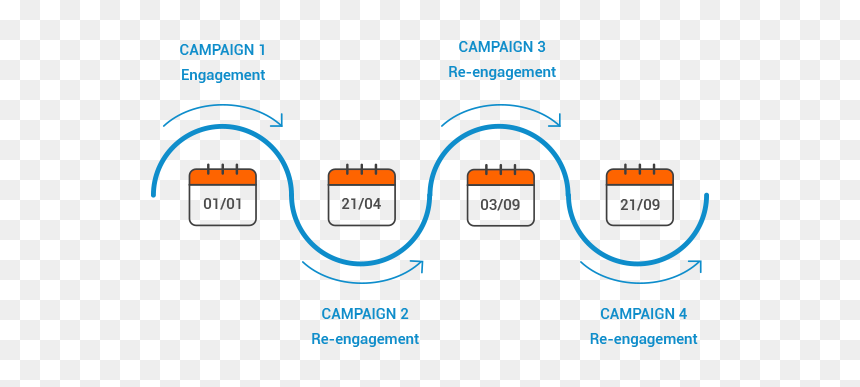 Diagram, HD Png Download - cinch gaming png