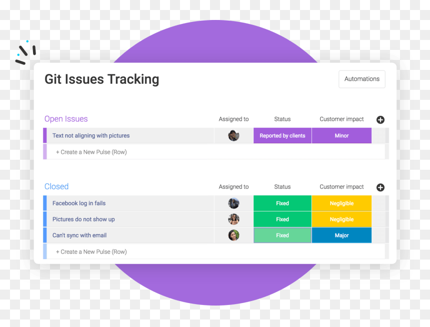 5ee56e57 C53c 4700 B4e7 E66fdfb2e898 Image1 - Monday Com And Slack, HD Png Download - github png