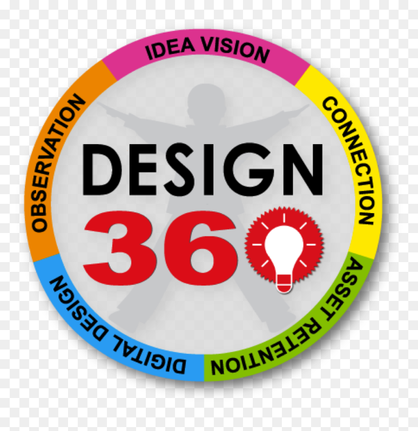 Design360-old - Blade Runner, HD Png Download - mattel logo png