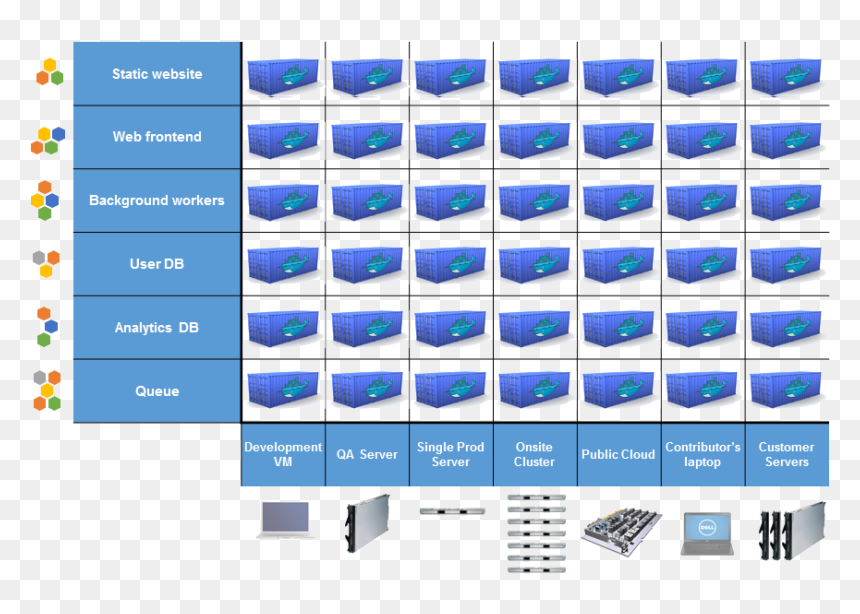 Transparent Hell Png - Matrix From Hell Docker, Png Download - hell png