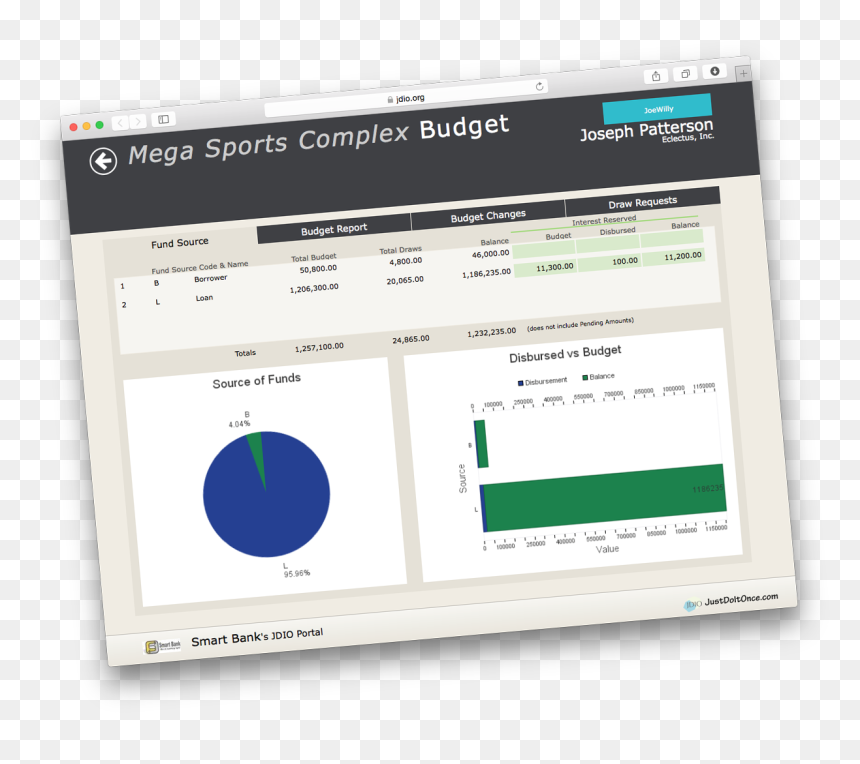 Budget Overviews - Operating System, HD Png Download - just do it png