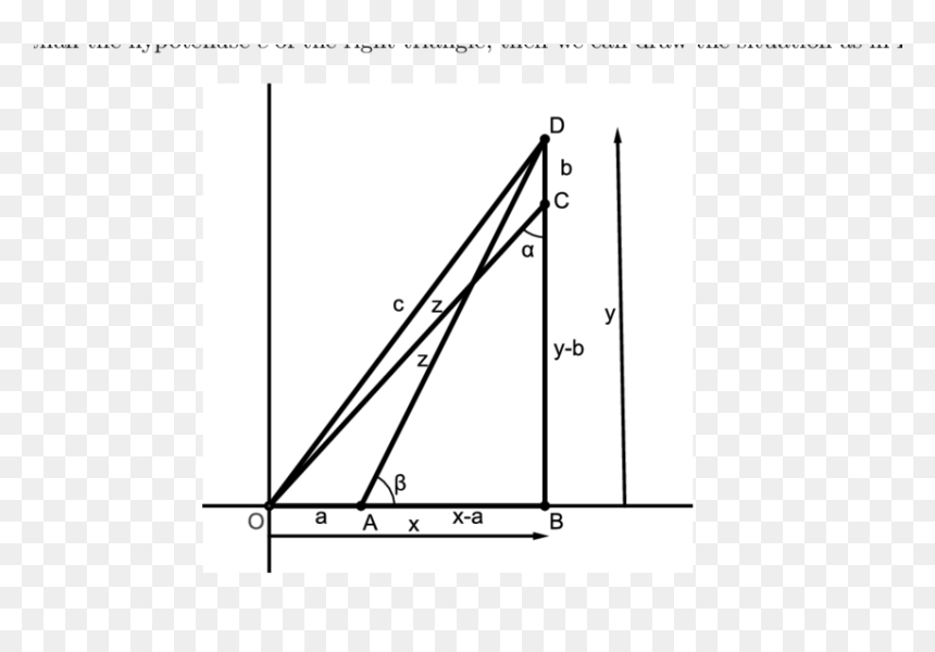 Right Triangle With Legs X And Y Where Z Is Less Than - Plot, HD Png Download - right triangle png
