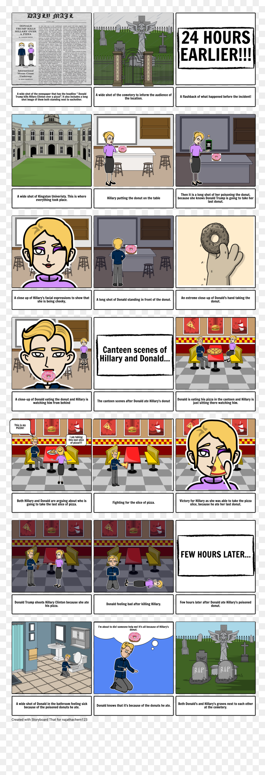 Cartoon, HD Png Download - hillary clinton head png