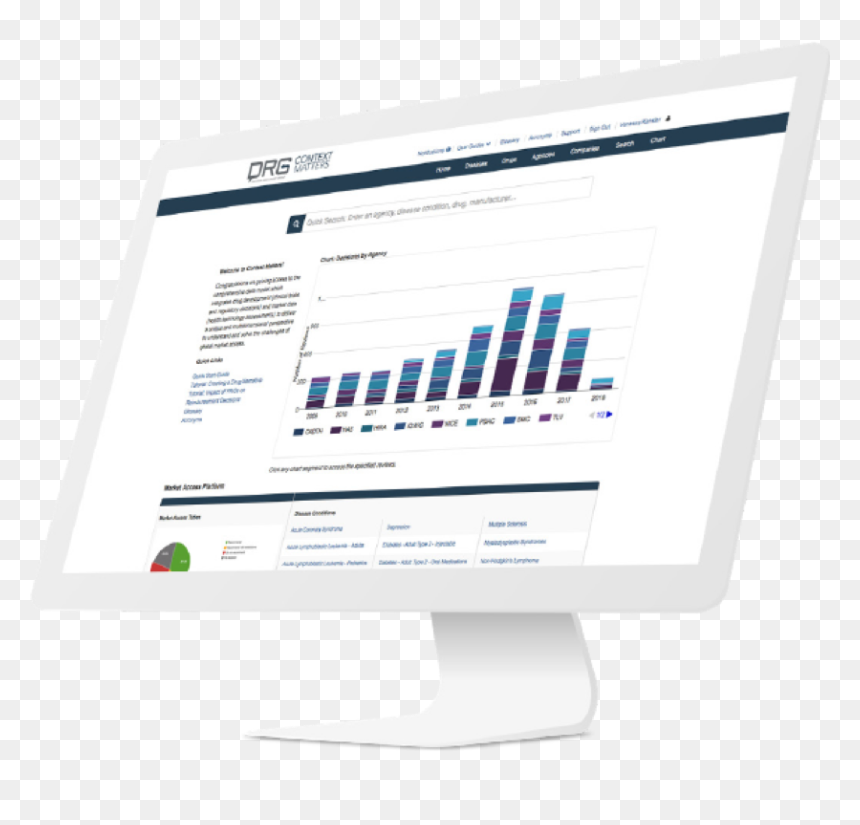Computer Monitor, HD Png Download - computer.png