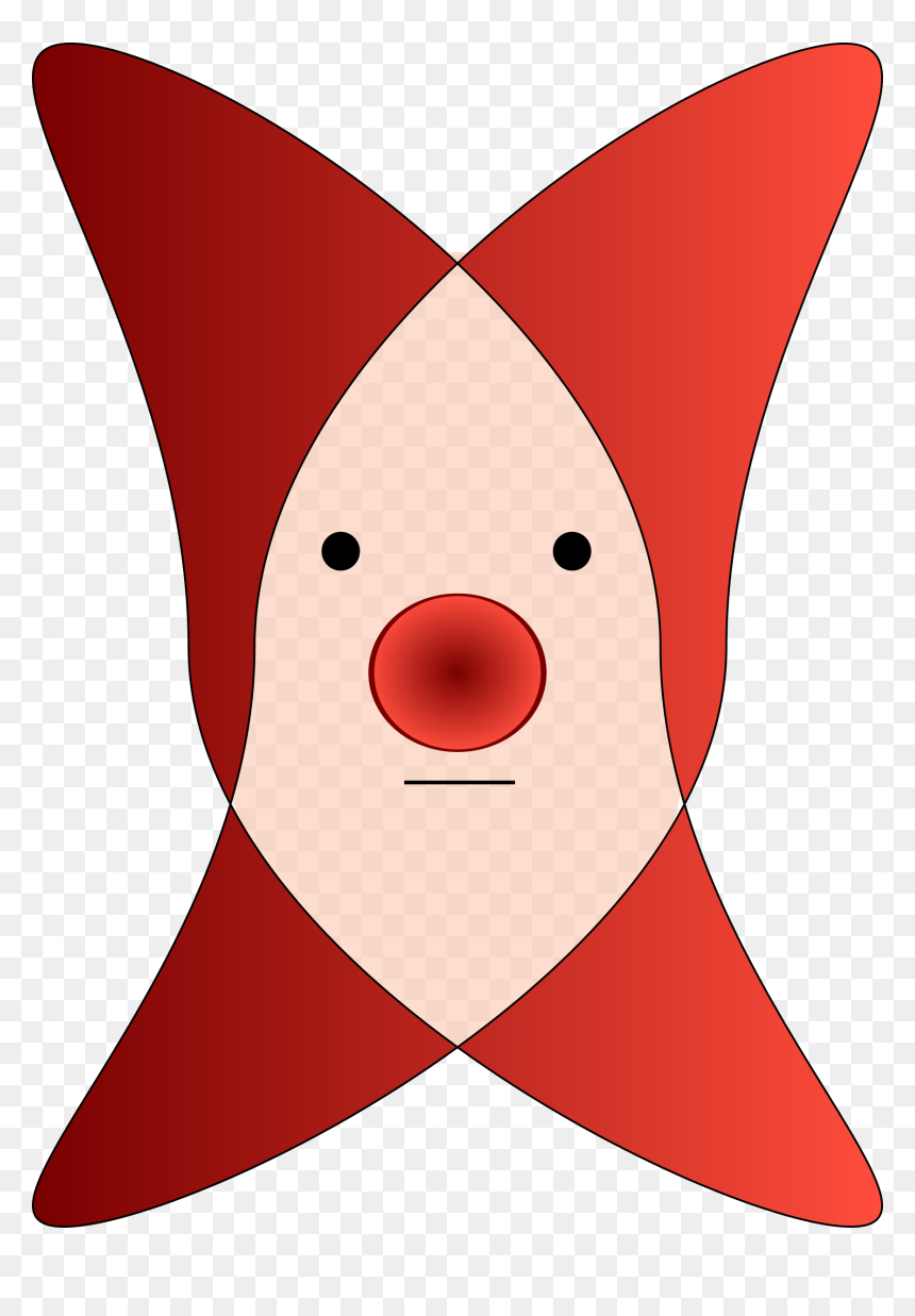 Clown, HD Png Download - clown face png