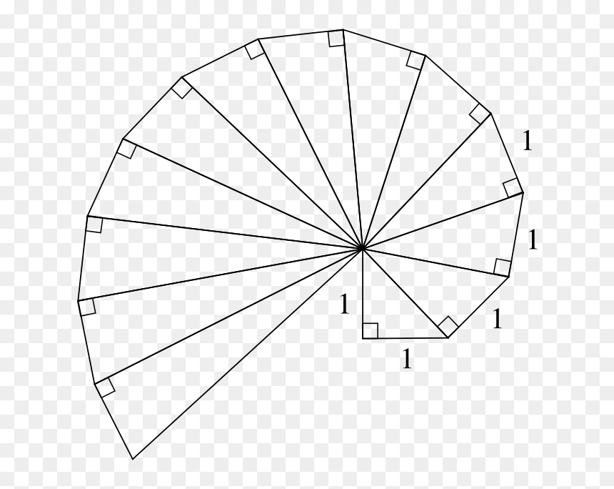 A Spiral With Right Angled Triangles With Lengths One - Right Angle Triangle Spiral, HD Png Download - right triangle png