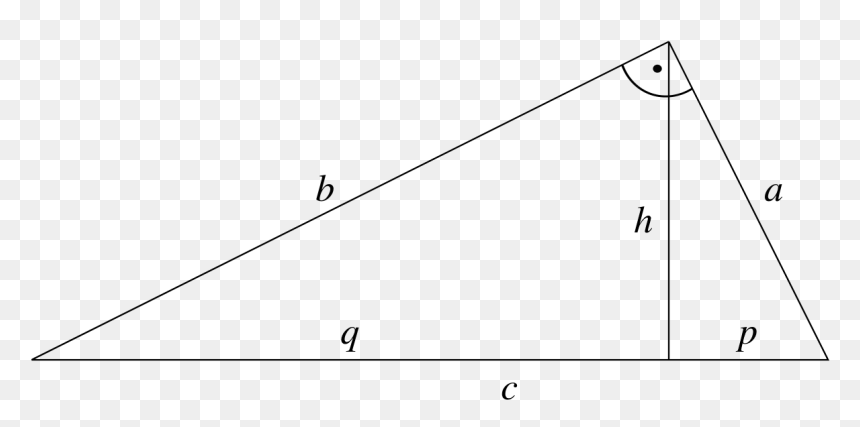 Diagram, HD Png Download - right triangle png