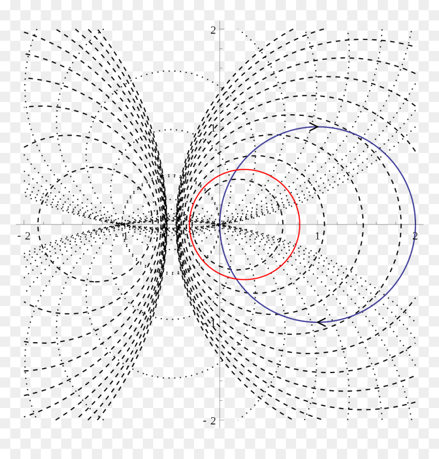 Circle, HD Png Download - grid pattern png