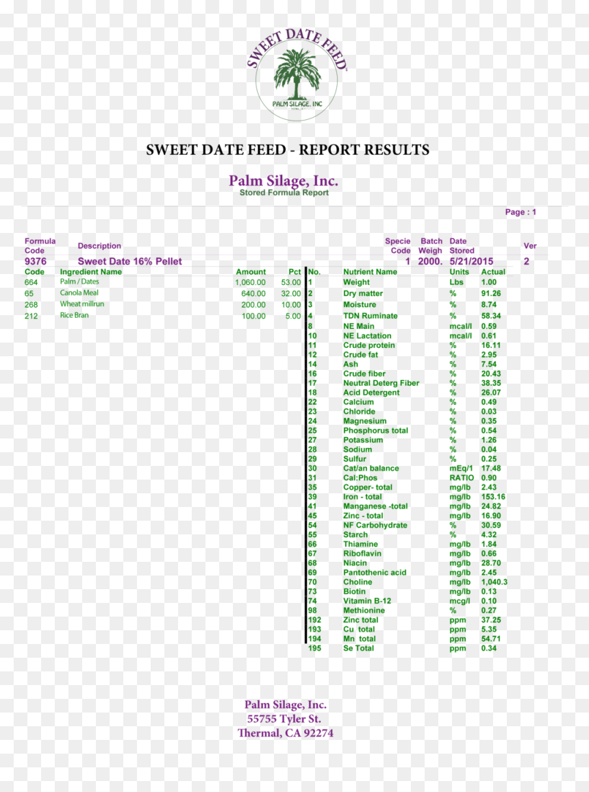 7 31 17 Stored Formula Report, HD Png Download - palm fronds png