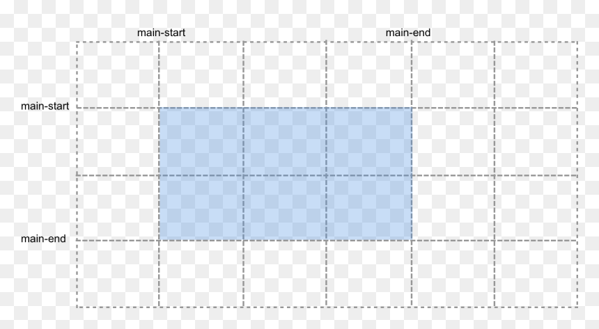 Pattern , Png Download - Electric Blue, Transparent Png - grid pattern png